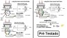 Transformador Trafo 12v 3a - Primrio 120/220v Bivolt 4 Fios