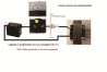Ampermetro Analogico Ac/dc 15a Sf670 Com Terminais Em Lato