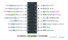 Circuito integrado Microcontrolador PIC16F628A-I/P DIP-18PTH - Mac Sistemas