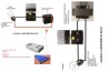 Ampermetro Analogico Ac/dc 15a Sf670 Com Terminais Em Lato