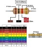 Kit 100 Unidades * Resistor 1k 5% 1/4w Cr25 1k Ohms  - Mac Sistemas