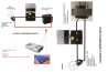 Ampermetro Analgico AC 50A Sf670 -Terminais Lato - Mac Sistemas
